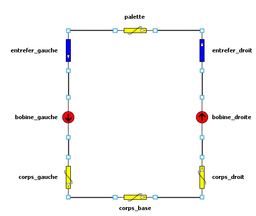 Schema du circuit